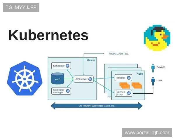 容器化部署推动直播系统弹性扩展能力升级